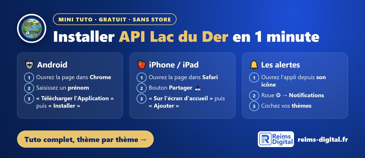 Mini tuto : installer API Lac du Der sur Android (Chrome, prénom, Télécharger l'Application, Installer), sur iPhone (Safari, Partager, Sur l'écran d'accueil, Ajouter) et activer les alertes (roue des paramètres, Notifications, choix des thèmes)